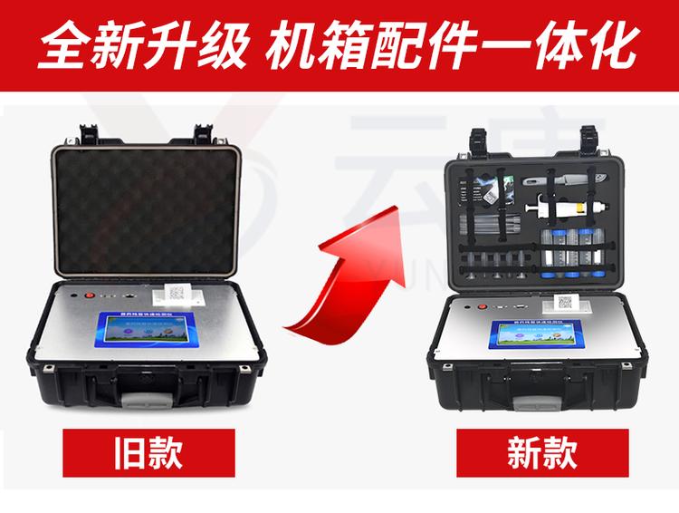 豬體內(nèi)的獸藥能被檢查出來嗎？