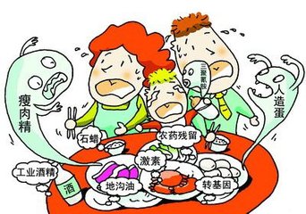 食品安全檢測儀獲得推廣的原因是什么？