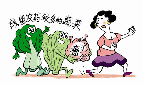 農(nóng)藥殘留檢測儀有什么特點？