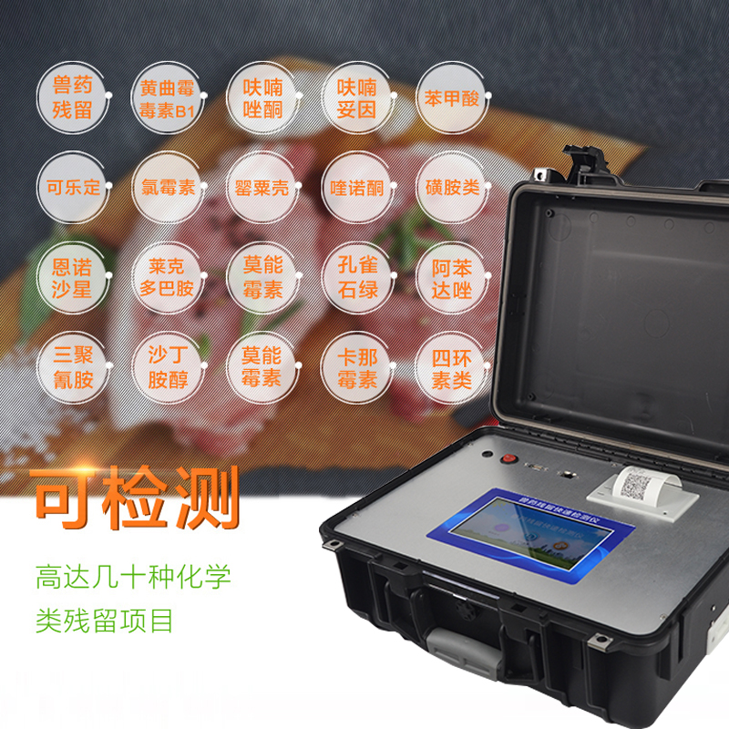 關于農(nóng)藥獸藥殘留限量指標擴容，具體指示是什么