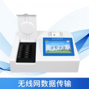 食品安全檢測(cè)儀器有什么作用？