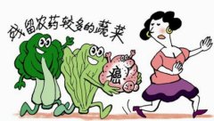 小型家用農(nóng)藥殘留檢測(cè)儀使用方法？