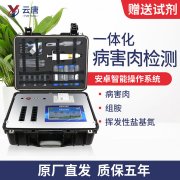 進(jìn)口肉危害超出你的想象，肉類病害檢測(cè)儀為您保駕護(hù)航，